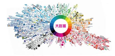 數(shù)據(jù)化信貸:開拓服務(wù)小微新“藍海”